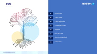 Enhancing ICU Intelligence: How Our Functional Testing Enabled a ...