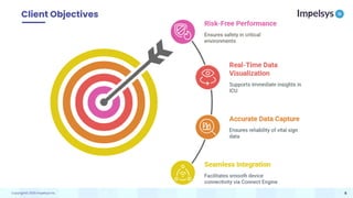 Enhancing ICU Intelligence: How Our Functional Testing Enabled a ...