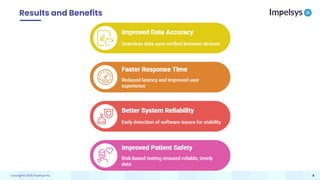 Enhancing ICU Intelligence: How Our Functional Testing Enabled a ...