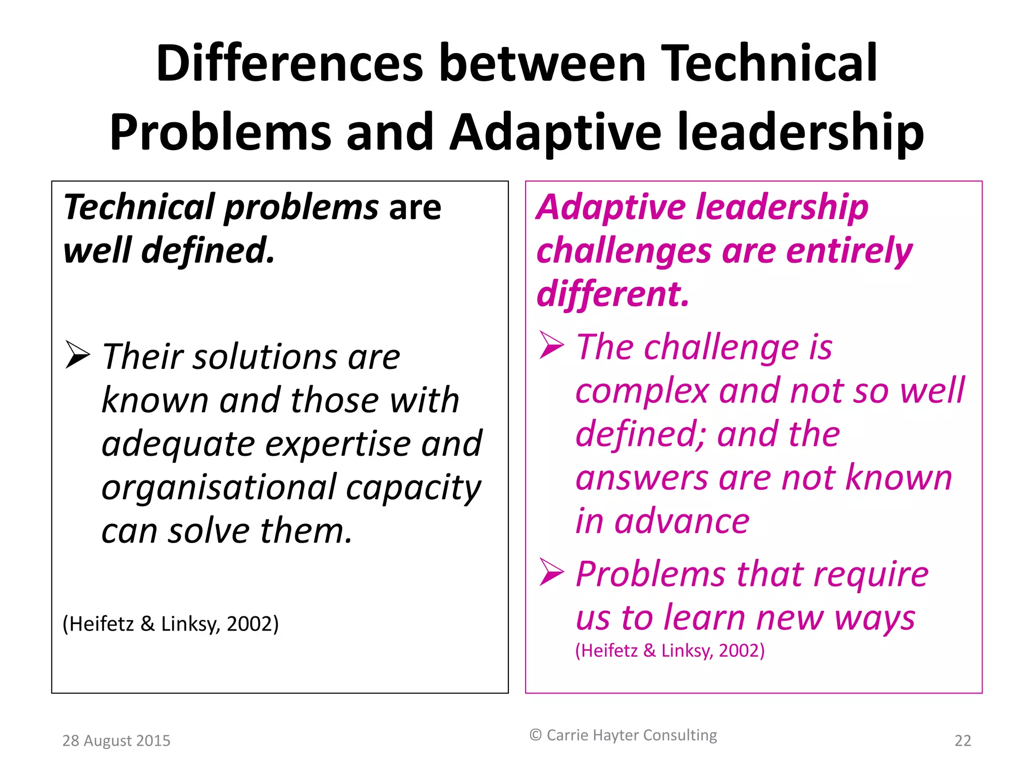 Differences between Technical
Problems and Adaptive leadership
Technical problems are
well defined.
 Their solutions are
known and those with
adequate expertise and
organisational capacity
can solve them.
(Heifetz & Linksy, 2002)
Adaptive leadership
challenges are entirely
different.
 The challenge is
complex and not so well
defined; and the
answers are not known
in advance
 Problems that require
us to learn new ways
(Heifetz & Linksy, 2002)
28 August 2015 © Carrie Hayter Consulting 22
 