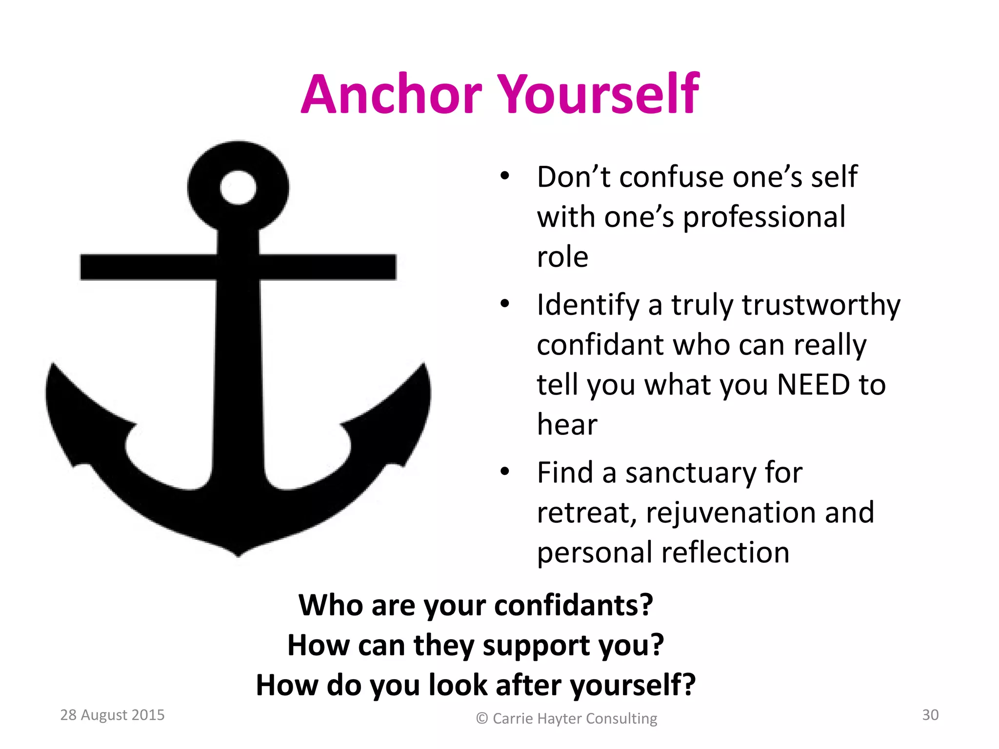 Anchor Yourself
• Don’t confuse one’s self
with one’s professional
role
• Identify a truly trustworthy
confidant who can really
tell you what you NEED to
hear
• Find a sanctuary for
retreat, rejuvenation and
personal reflection
30
Who are your confidants?
How can they support you?
How do you look after yourself?
28 August 2015 © Carrie Hayter Consulting
 