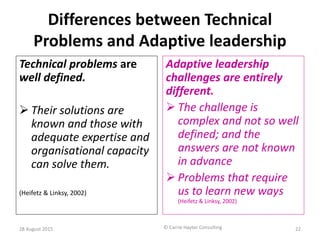 Differences between Technical
Problems and Adaptive leadership
Technical problems are
well defined.
 Their solutions are
...