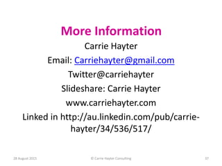 More Information
Carrie Hayter
Email: Carriehayter@gmail.com
Twitter@carriehayter
Slideshare: Carrie Hayter
www.carriehayt...