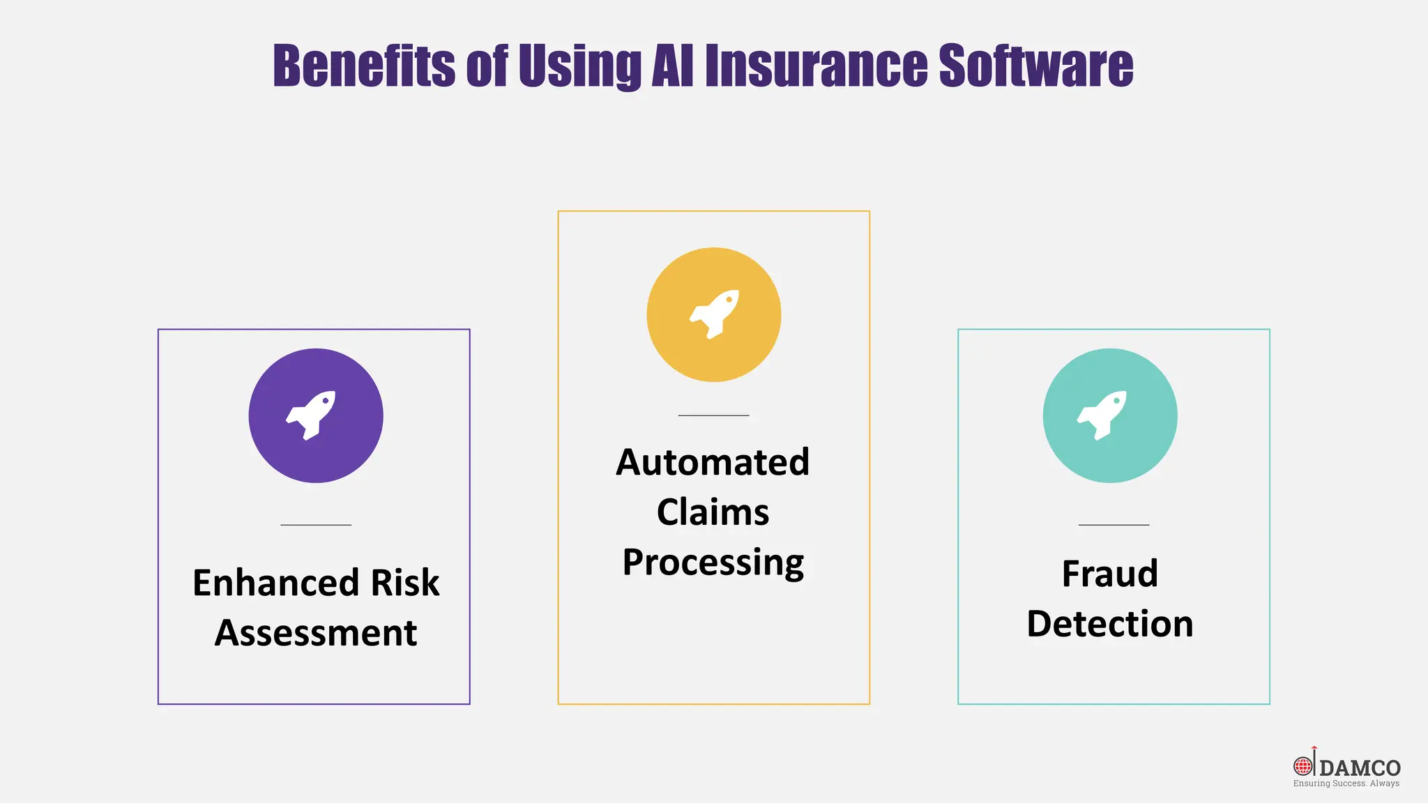 Enhancing Insurance Operations with AI Solutions | PPT