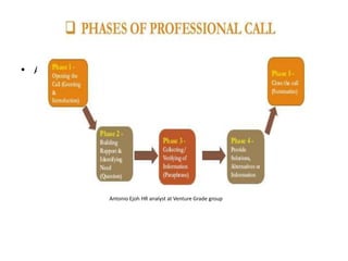 • Antonio Ejoh HR analyst at Venture Grade group
Antonio Ejoh HR analyst at Venture Grade group
 