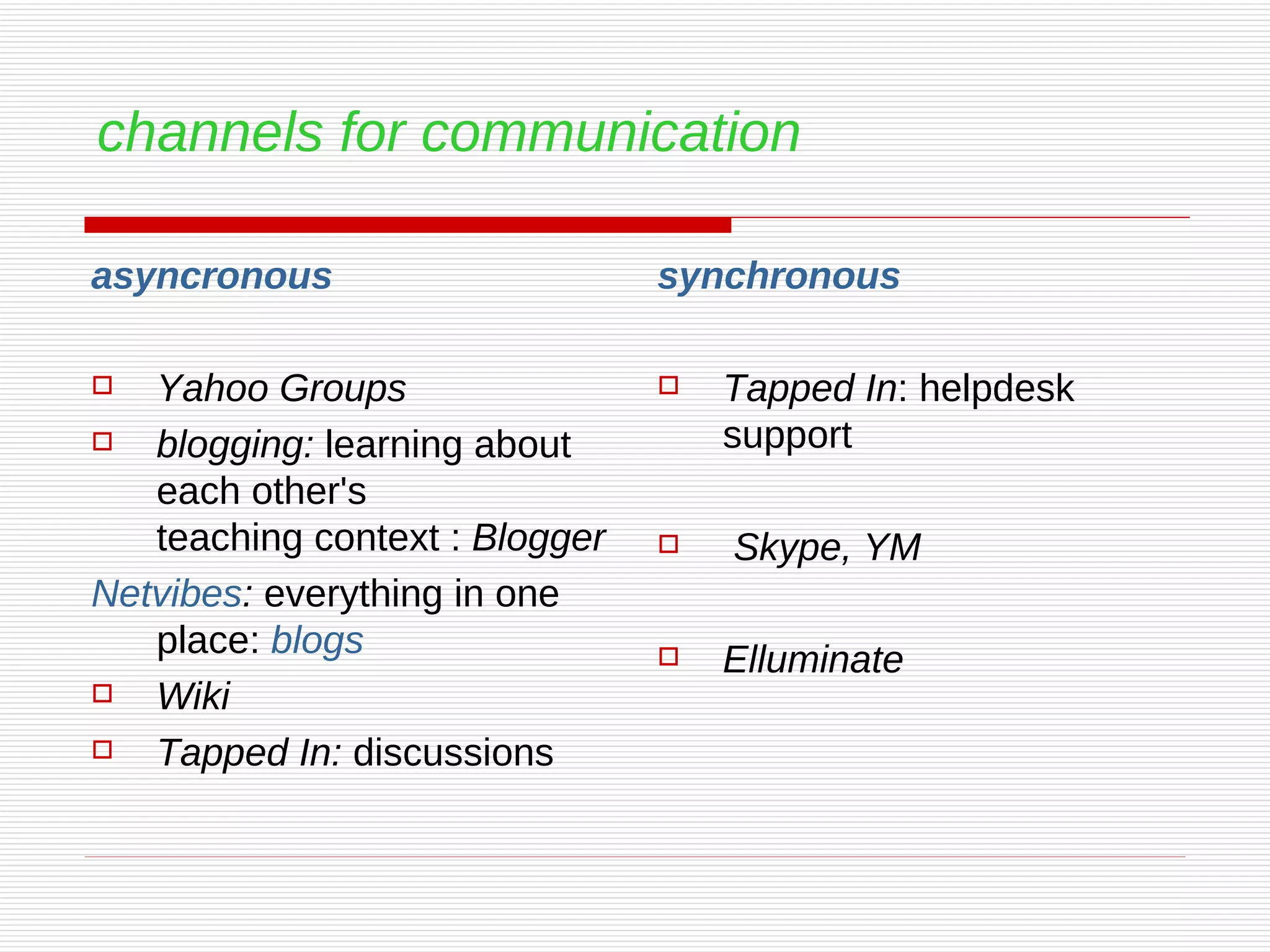 channels for communication asyncronous Yahoo Groups blogging:  learning about each other's teaching context :  Blogger Netvibes :  everything in one place:   blogs Wiki Tapped In:  discussions synchronous Tapped In : helpdesk support Skype, YM  Elluminate 