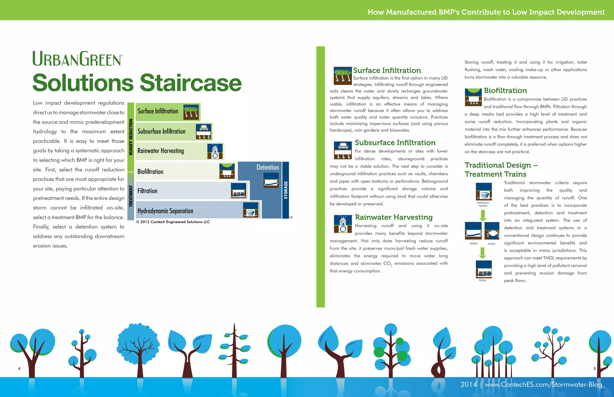 How Manufactured BMP’s Contribute to Low Impact Development 
Storing runoff, treating it and using it for irrigation, toilet 
flushing, wash water, cooling make-up or other applications 
turns stormwater into a valuable resource. 
Biofiltration 
Biofiltration is a compromise between LID practices 
and traditional flow through BMPs. Filtration through 
a deep media bed provides a high level of treatment and 
some runoff reduction. Incorporating plants and organic 
material into the mix further enhances performance. Because 
biofiltration is a flow-through treatment process and does not 
eliminate runoff completely, it is preferred when options higher 
on the staircase are not practical. 
Traditional Design – 
Treatment Trains 
Traditional stormwater criteria require 
both improving the quality and 
managing the quantity of runoff. One 
of the best practices is to incorporate 
pretreatment, detention and treatment 
into an integrated system. The use of 
detention and treatment systems in a 
conventional design continues to provide 
significant environmental benefits and 
is acceptable in many jurisdictions. This 
approach can meet TMDL requirements by 
providing a high level of pollutant removal 
and preventing erosion damage from 
peak flows. 
4 5 
2014 | www.ContechES.com/Stormwater-Blog 
Surface Infiltration 
Surface infiltration is the first option in many LID 
strategies. Infiltrating runoff through engineered 
soils cleans the water and slowly recharges groundwater 
systems that supply aquifers, streams and lakes. Where 
viable, infiltration is an effective means of managing 
stormwater runoff because it often allows you to address 
both water quality and water quantity concerns. Practices 
include minimizing impervious surfaces (and using porous 
hardscape), rain gardens and bioswales. 
Subsurface Infiltration 
For dense developments or sites with lower 
infiltration rates, aboveground practices 
may not be a viable solution. The next step to consider is 
underground infiltration practices such as vaults, chambers 
and pipes with open bottoms or perforations. Belowground 
practices provide a significant storage volume and 
infiltration footprint without using land that could otherwise 
be developed or preserved. 
Rainwater Harvesting 
Harvesting runoff and using it on-site 
provides many benefits beyond stormwater 
management. Not only does harvesting reduce runoff 
from the site, it preserves municipal fresh water supplies, 
eliminates the energy required to move water long 
distances and eliminates CO2 emissions associated with 
that energy consumption. 
Solutions Staircase 
Low impact development regulations 
direct us to manage stormwater close to 
the source and mimic predevelopment 
hydrology to the maximum extent 
practicable. It is easy to meet those 
goals by taking a systematic approach 
to selecting which BMP is right for your 
site. First, select the runoff reduction 
practices that are most appropriate for 
your site, paying particular attention to 
pretreatment needs. If the entire design 
storm cannot be infiltrated on-site, 
select a treatment BMP for the balance. 
Finally, select a detention system to 
address any outstanding downstream 
erosion issues. 
hydrodynamic 
separation 
detention 
filtration 
retention 
© 2012 Contech Engineered Solutions LLC 
 