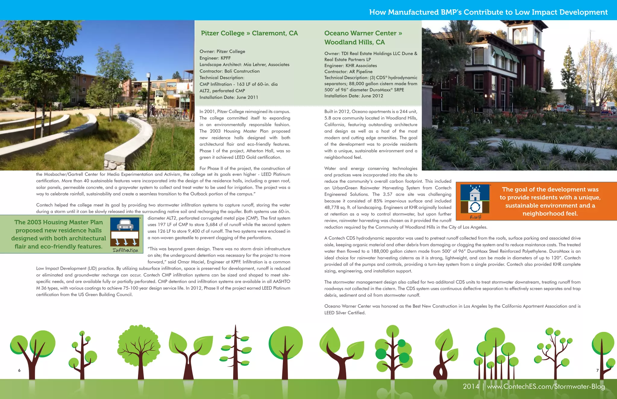How Manufactured BMP’s Contribute to Low Impact Development 
6 7 
2014 | www.ContechES.com/Stormwater-Blog 
In 2001, Pitzer College reimagined its campus. 
The college committed itself to expanding 
in an environmentally responsible fashion. 
The 2003 Housing Master Plan proposed 
new residence halls designed with both 
architectural flair and eco-friendly features. 
Phase I of the project, Atherton Hall, was so 
green it achieved LEED Gold certification. 
For Phase II of the project, the construction of 
Built in 2012, Oceano apartments is a 244 unit, 
5.8 acre community located in Woodland Hills, 
California, featuring outstanding architecture 
and design as well as a host of the most 
modern and cutting edge amenities. The goal 
of the development was to provide residents 
with a unique, sustainable environment and a 
neighborhood feel. 
Water and energy conserving technologies 
and practices were incorporated into the site to 
Pitzer College » Claremont, CA 
Owner: Pitzer College 
Engineer: KPFF 
Landscape Architect: Mia Lehrer, Associates 
Contractor: Bali Construction 
Technical Description: 
CMP Infiltration - 163 LF of 60-in. dia 
ALT2, perforated CMP 
Installation Date: June 2011 
Oceano Warner Center » 
Woodland Hills, CA 
Owner: TDI Real Estate Holdings LLC Dune & 
Real Estate Partners LP 
Engineer: KHR Associates 
Contractor: AR Pipeline 
Technical Description: (3) CDS® hydrodynamic 
separators; 88,000 gallon cistern made from 
500’ of 96” diameter DuroMaxx® SRPE 
Installation Date: June 2012 
the Mosbacher/Gartrell Center for Media Experimentation and Activism, the college set its goals even higher - LEED Platinum 
certification. More than 40 sustainable features were incorporated into the design of the residence halls, including a green roof, 
solar panels, permeable concrete, and a graywater system to collect and treat water to be used for irrigation. The project was a 
way to celebrate rainfall, sustainability and create a seamless transition to the Outback portion of the campus.” 
Contech helped the college meet its goal by providing two stormwater infiltration systems to capture runoff, storing the water 
during a storm until it can be slowly released into the surrounding native soil and recharging the aquifer. Both systems use 60-in. 
diameter ALT2, perforated corrugated metal pipe (CMP). The first system 
uses 197 LF of CMP to store 5,684 cf of runoff while the second system 
uses 126 LF to store 9,400 cf of runoff. The two systems were enclosed in 
a non-woven geotextile to prevent clogging of the perforations. 
“This was beyond green design. There was no storm drain infrastructure 
on site; the underground detention was necessary for the project to move 
forward,” said Omar Maciel, Engineer at KPFF. Infiltration is a common 
Low Impact Development (LID) practice. By utilizing subsurface infiltration, space is preserved for development, runoff is reduced 
or eliminated and groundwater recharge can occur. Contech CMP infiltration systems can be sized and shaped to meet site-specific 
needs, and are available fully or partially perforated. CMP detention and infiltration systems are available in all AASHTO 
M 36 types, with various coatings to achieve 75-100 year design service life. In 2012, Phase II of the project earned LEED Platinum 
certification from the US Green Building Council. 
reduce the community’s overall carbon footprint. This included 
an UrbanGreen Rainwater Harvesting System from Contech 
Engineered Solutions. The 3.57 acre site was challenging 
because it consisted of 85% impervious surface and included 
48,778 sq. ft. of landscaping. Engineers at KHR originally looked 
at retention as a way to control stormwater, but upon further 
review, rainwater harvesting was chosen as it provided the runoff 
reduction required by the Community of Woodland Hills in the City of Los Angeles. 
A Contech CDS hydrodynamic separator was used to pretreat runoff collected from the roofs, surface parking and associated drive 
aisle, keeping organic material and other debris from damaging or clogging the system and to reduce maintance costs. The treated 
water then flowed to a 188,000 gallon cistern made from 500’ of 96” DuroMaxx Steel Reinforced Polyethylene. DuroMaxx is an 
ideal choice for rainwater harvesting cisterns as it is strong, lightweight, and can be made in diameters of up to 120”. Contech 
provided all of the pumps and controls, providing a turn-key system from a single provider. Contech also provided KHR complete 
sizing, engineering, and installation support. 
The stormwater management design also called for two additonal CDS units to treat stormwater downstream, treating runoff from 
roadways not collected in the cistern. The CDS system uses continuous deflective separation to effectively screen separates and trap 
debris, sediment and oil from stormwater runoff. 
Oceano Warner Center was honored as the Best New Construction in Los Angeles by the California Apartment Association and is 
LEED Silver Certified. 
The 2003 Housing Master Plan 
proposed new residence halls 
designed with both architectural 
flair and eco-friendly features. Infiltration 
The goal of the development was 
to provide residents with a unique, 
sustainable environment and a 
RWH neighborhood feel. 
 