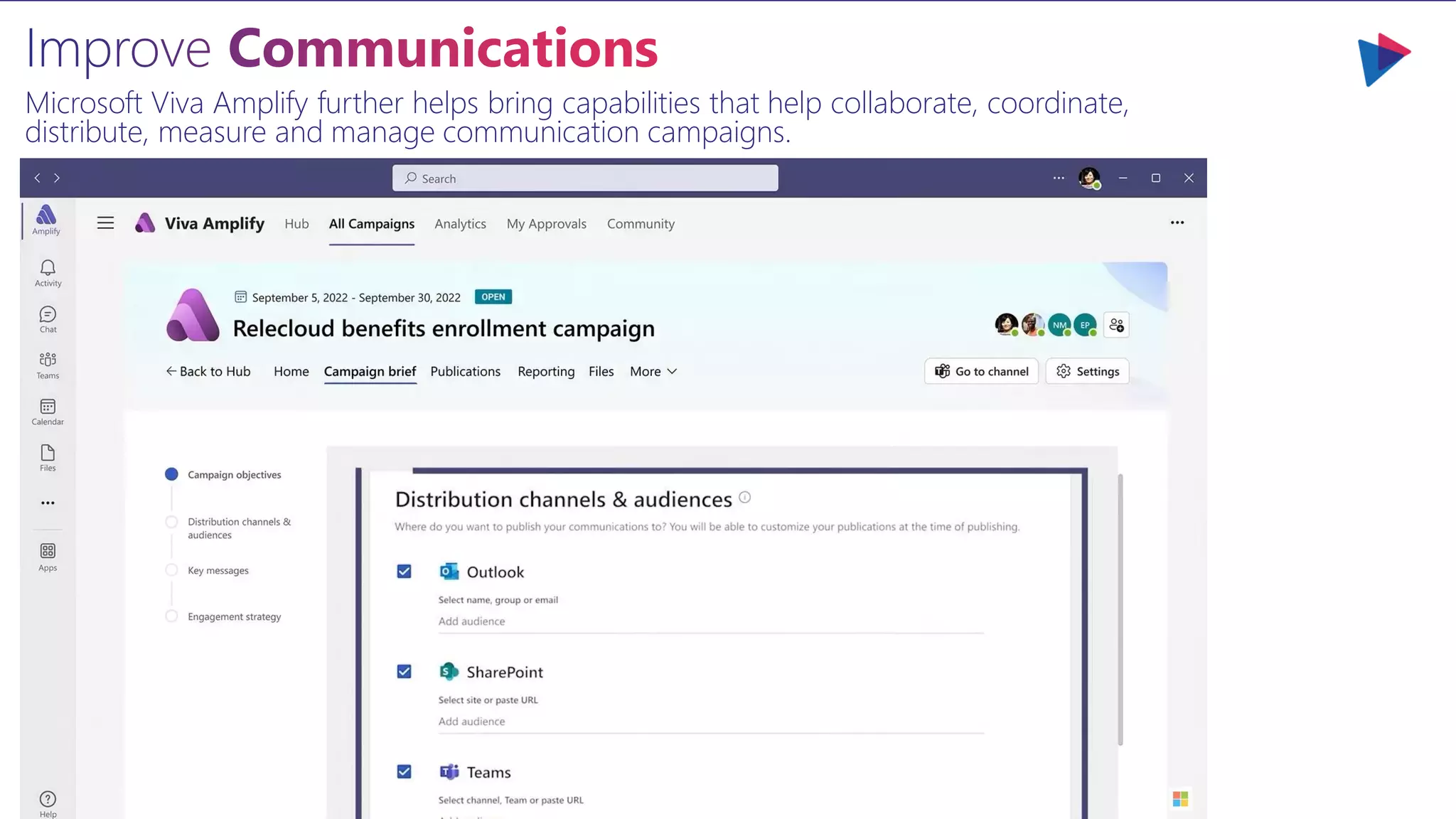 Microsoft Viva Amplify further helps bring capabilities that help collaborate, coordinate,
distribute, measure and manage communication campaigns.
 
