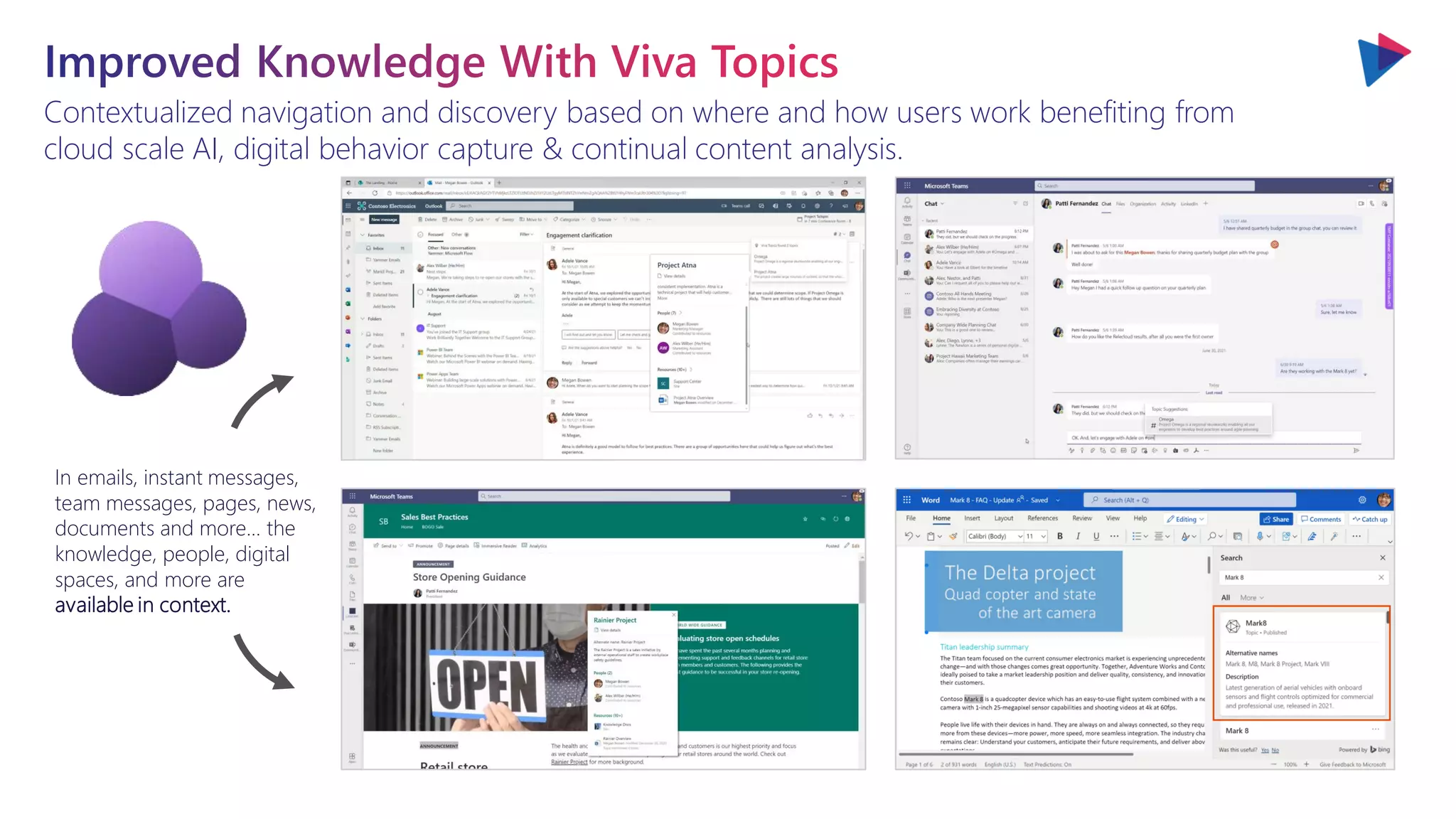 You will love the way we work. Together. ™
Contextualized navigation and discovery based on where and how users work benefiting from
cloud scale AI, digital behavior capture & continual content analysis.
In emails, instant messages,
team messages, pages, news,
documents and more… the
knowledge, people, digital
spaces, and more are
available in context.
 