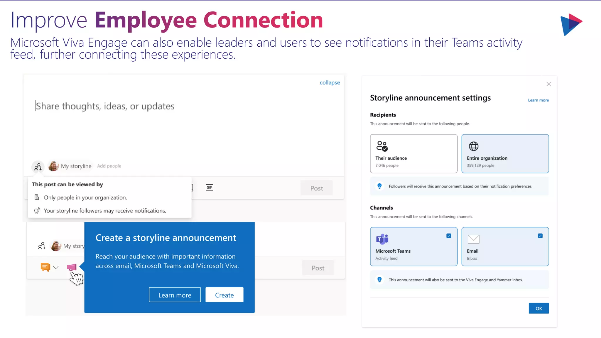Microsoft Viva Engage can also enable leaders and users to see notifications in their Teams activity
feed, further connecting these experiences.
 