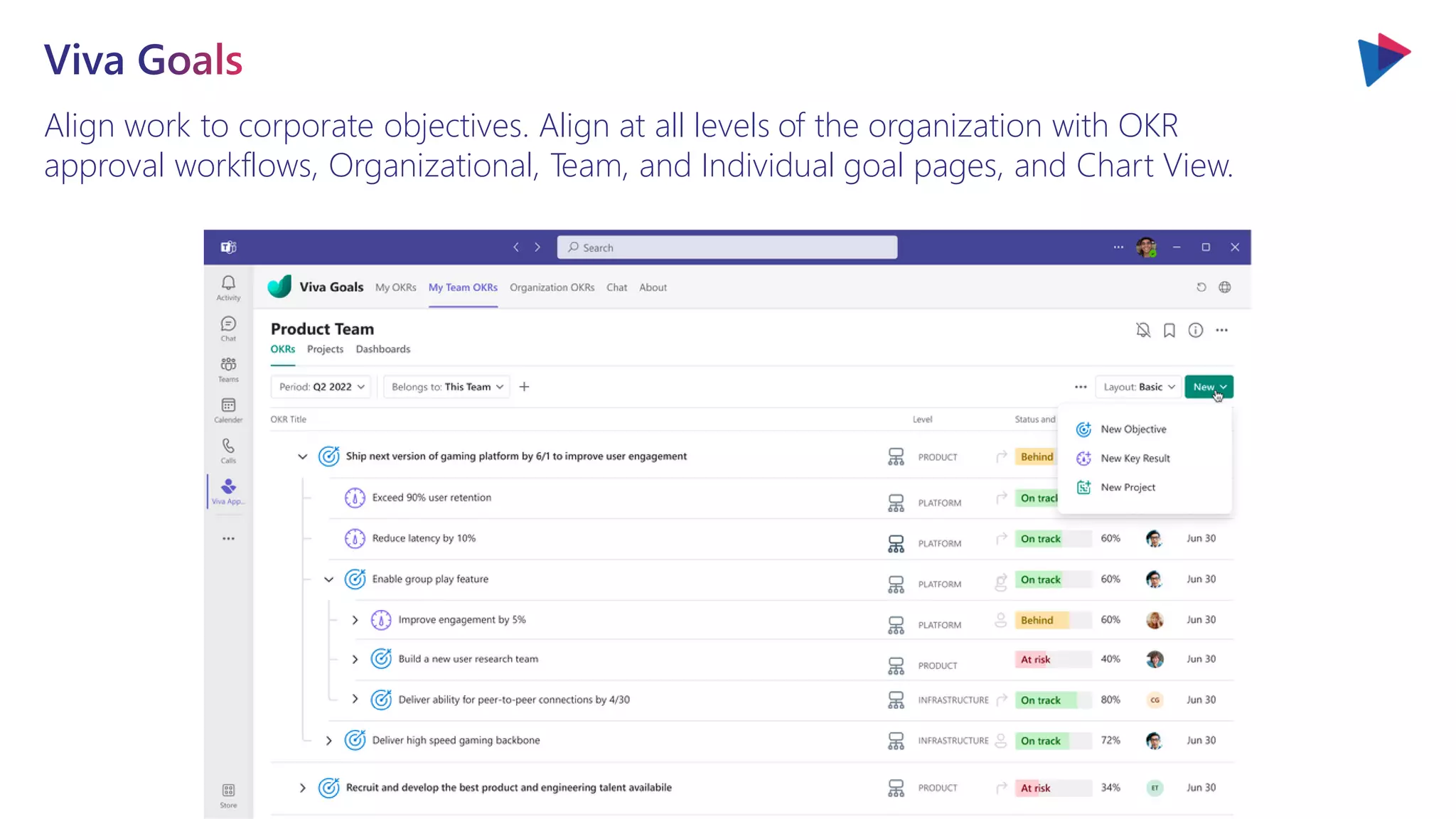 Align work to corporate objectives. Align at all levels of the organization with OKR
approval workflows, Organizational, Team, and Individual goal pages, and Chart View.
 