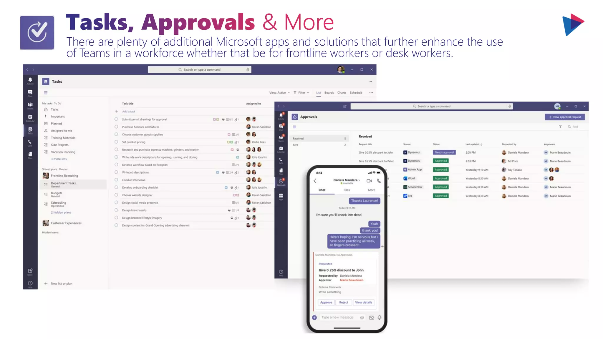 There are plenty of additional Microsoft apps and solutions that further enhance the use
of Teams in a workforce whether that be for frontline workers or desk workers.
 