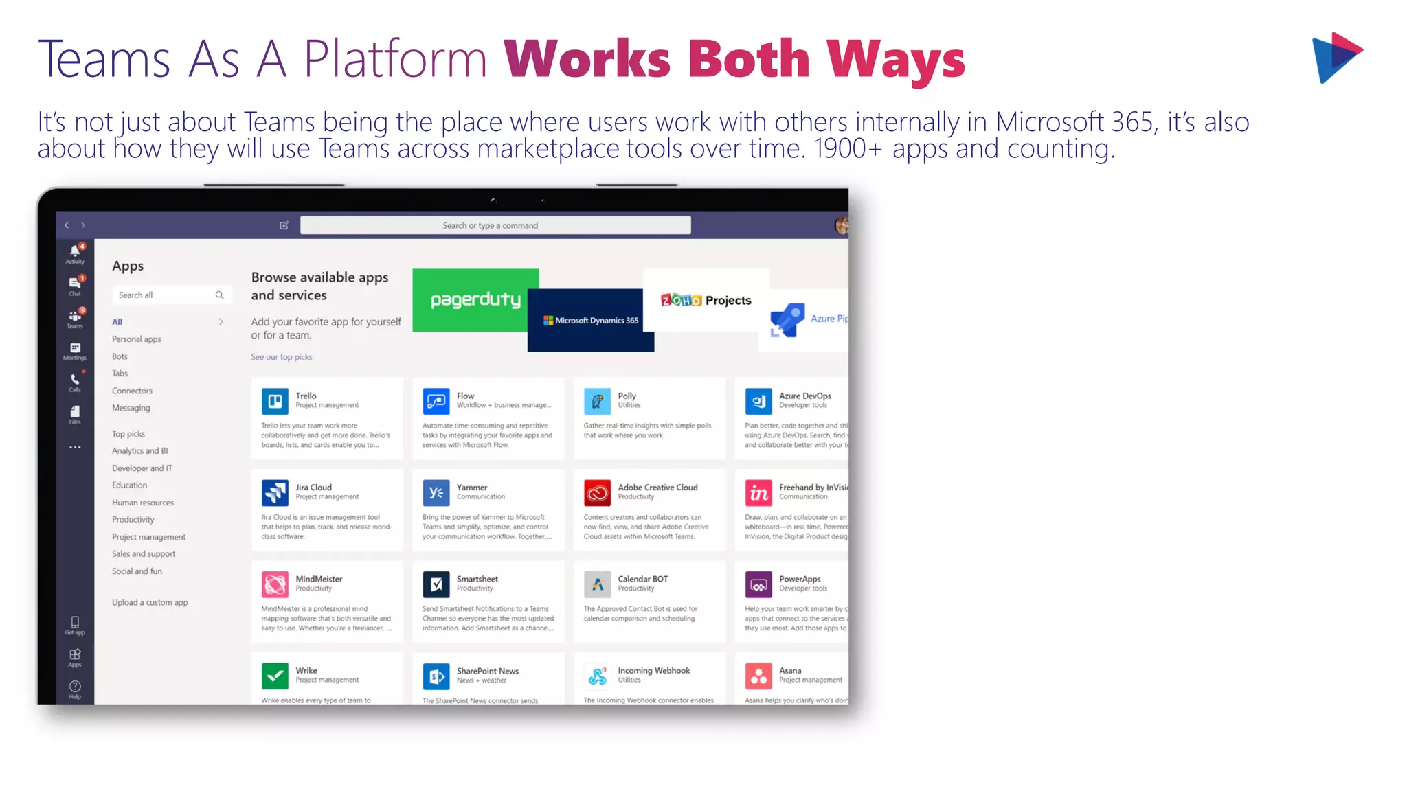 It’s not just about Teams being the place where users work with others internally in Microsoft 365, it’s also
about how they will use Teams across marketplace tools over time. 1900+ apps and counting.
 