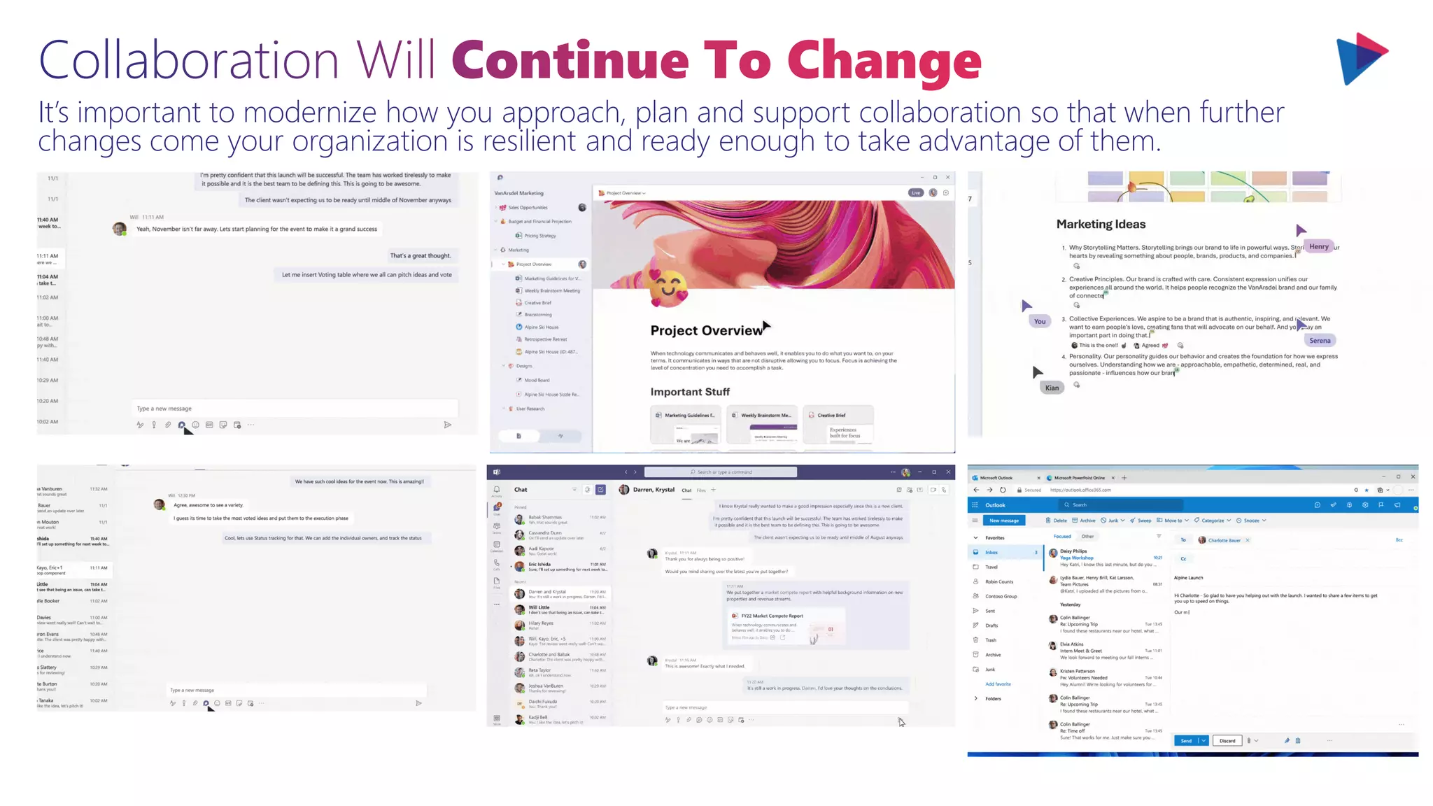 It’s important to modernize how you approach, plan and support collaboration so that when further
changes come your organization is resilient and ready enough to take advantage of them.
 
