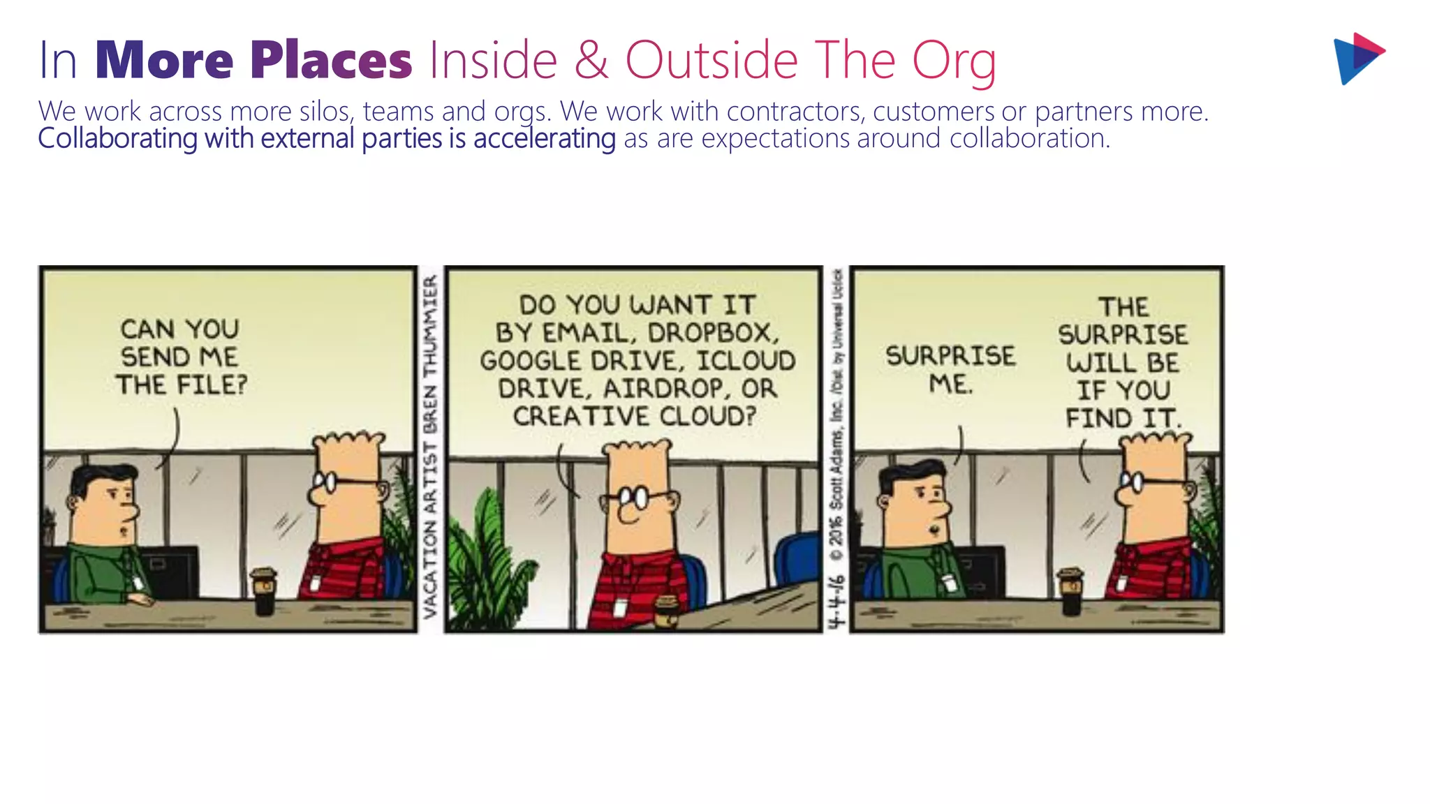 We work across more silos, teams and orgs. We work with contractors, customers or partners more.
Collaborating with external parties is accelerating as are expectations around collaboration.
 