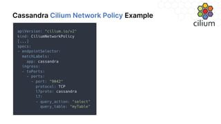 Enhancing Network and Runtime Security with Cilium and Tetragon by ...