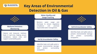 Optimizing Oil & Gas Operations Through Advanced Environmental ...