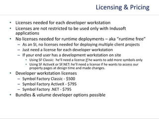 Enhancing operator effectiveness with Symbol Factory | PPTX
