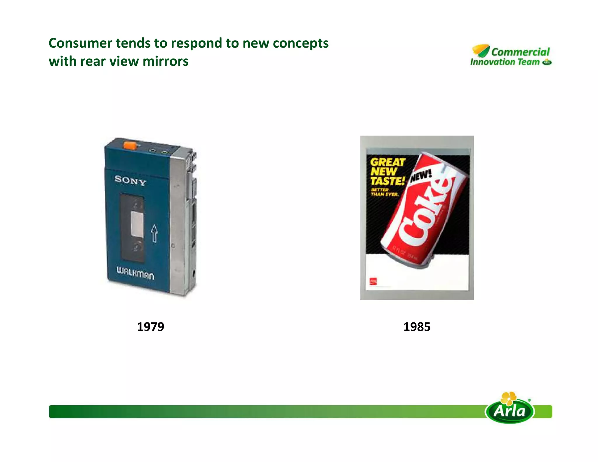 Consumer tends to respond to new concepts
with rear view mirrors
19851979
 