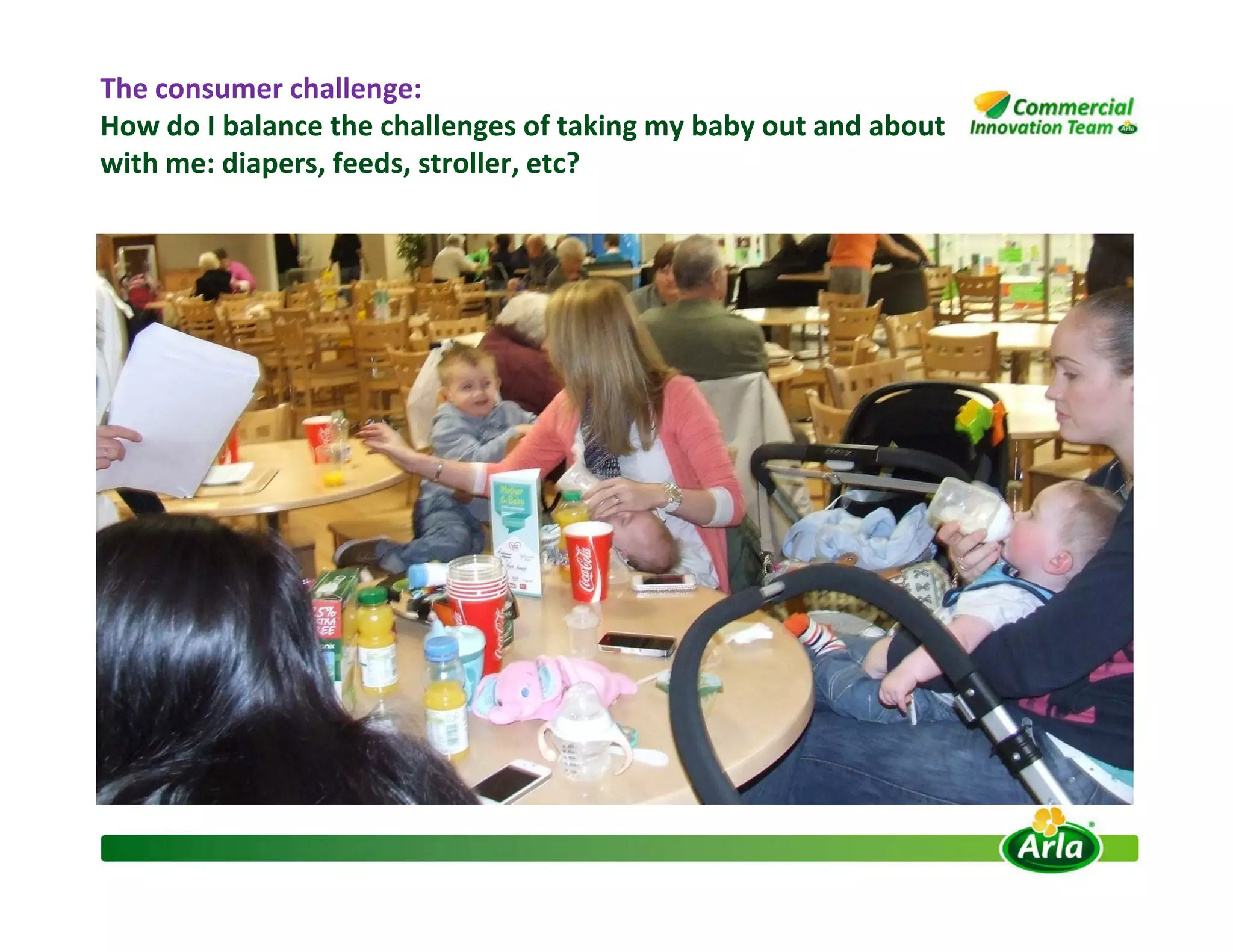 The consumer challenge:
How do I balance the challenges of taking my baby out and about
with me: diapers, feeds, stroller, etc?
 