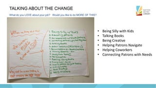 TALKING ABOUT THE CHANGE
What do you LOVE about your job? Would you like to do MORE OF THIS?
• Being Silly with Kids
• Talking Books
• Being Creative
• Helping Patrons Navigate
• Helping Coworkers
• Connecting Patrons with Needs
 