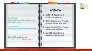 AGENDA
1. History & Background
Evolving Library Services
2. DML’s System-wide Project
Customer Service Road Map
3. Huber Heights’ Pilot Project
Collaborative Scheduling
4. It’s NOT All or Nothing
Ideas for Implementation
Kim Bishop
KBishop@DaytonMetroLibrary.org
@Love4Libraries
Karen Findlay
KFindlay@DaytonMetroLibrary.org
DaytonMetroLibrary.org
#OLCN16 #EPEC @DaytonLibrary
 