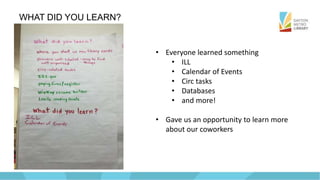 WHAT DID YOU LEARN?
• Everyone learned something
• ILL
• Calendar of Events
• Circ tasks
• Databases
• and more!
• Gave us an opportunity to learn more
about our coworkers
 