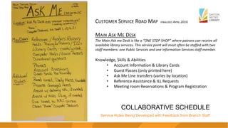 COLLABORATIVE SCHEDULE
Service Roles Being Developed with Feedback from Branch Staff
CUSTOMER SERVICE ROAD MAP FINALIZED APRIL 2016
MAIN ASK ME DESK
The Main Ask me Desk is like a “ONE STOP SHOP” where patrons can receive all
available library services. This service point will most often be staffed with two
staff members: one Public Services and one Information Services staff member.
Knowledge, Skills & Abilities
• Account Information & Library Cards
• Guest Passes (only printed here)
• Ask Me Line transfers (varies by location)
• Reference Assistance & ILL Requests
• Meeting room Reservations & Program Registration
 