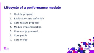 Lifecycle of a performance module
1. Module proposal
2. Exploration and deﬁnition
3. Core feature proposal
4. Module implementation
5. Core merge proposal
6. Core patch
7. Core merge
 