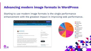 Advancing modern image formats in WordPress
Starting to use modern image formats is the single performance
enhancement with the greatest impact in improving web performance.
 