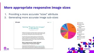More appropriate responsive image sizes
1. Providing a more accurate “sizes” attribute
2. Generating more accurate image sub-sizes
 