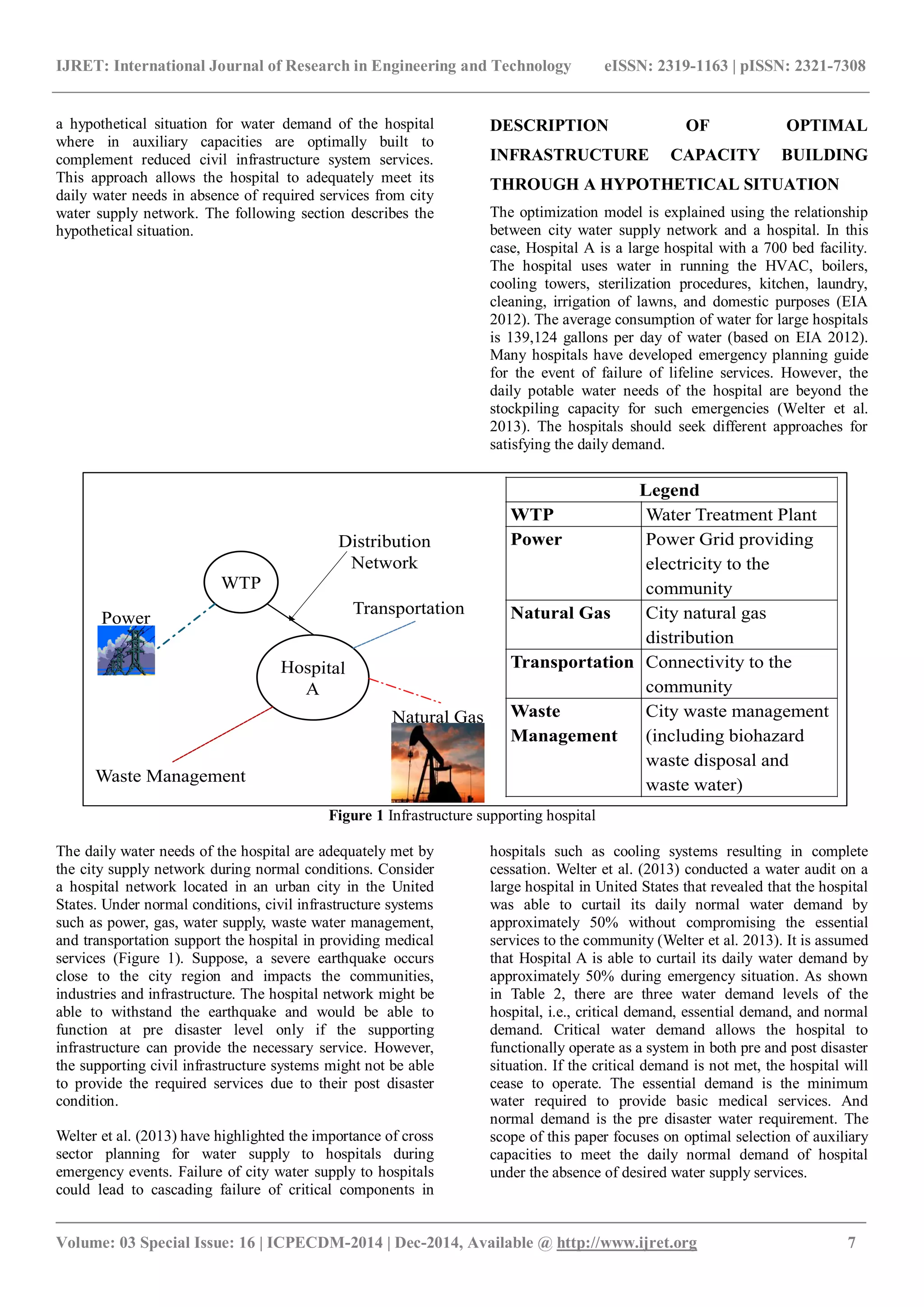 IJRET: International Journal of Research in Engineering and Technology eISSN: 2319-1163 | pISSN: 2321-7308
_______________________________________________________________________________________
Volume: 03 Special Issue: 16 | ICPECDM-2014 | Dec-2014, Available @ http://www.ijret.org 7
a hypothetical situation for water demand of the hospital
where in auxiliary capacities are optimally built to
complement reduced civil infrastructure system services.
This approach allows the hospital to adequately meet its
daily water needs in absence of required services from city
water supply network. The following section describes the
hypothetical situation.
DESCRIPTION OF OPTIMAL
INFRASTRUCTURE CAPACITY BUILDING
THROUGH A HYPOTHETICAL SITUATION
The optimization model is explained using the relationship
between city water supply network and a hospital. In this
case, Hospital A is a large hospital with a 700 bed facility.
The hospital uses water in running the HVAC, boilers,
cooling towers, sterilization procedures, kitchen, laundry,
cleaning, irrigation of lawns, and domestic purposes (EIA
2012). The average consumption of water for large hospitals
is 139,124 gallons per day of water (based on EIA 2012).
Many hospitals have developed emergency planning guide
for the event of failure of lifeline services. However, the
daily potable water needs of the hospital are beyond the
stockpiling capacity for such emergencies (Welter et al.
2013). The hospitals should seek different approaches for
satisfying the daily demand.
Figure 1 Infrastructure supporting hospital
The daily water needs of the hospital are adequately met by
the city supply network during normal conditions. Consider
a hospital network located in an urban city in the United
States. Under normal conditions, civil infrastructure systems
such as power, gas, water supply, waste water management,
and transportation support the hospital in providing medical
services (Figure 1). Suppose, a severe earthquake occurs
close to the city region and impacts the communities,
industries and infrastructure. The hospital network might be
able to withstand the earthquake and would be able to
function at pre disaster level only if the supporting
infrastructure can provide the necessary service. However,
the supporting civil infrastructure systems might not be able
to provide the required services due to their post disaster
condition.
Welter et al. (2013) have highlighted the importance of cross
sector planning for water supply to hospitals during
emergency events. Failure of city water supply to hospitals
could lead to cascading failure of critical components in
hospitals such as cooling systems resulting in complete
cessation. Welter et al. (2013) conducted a water audit on a
large hospital in United States that revealed that the hospital
was able to curtail its daily normal water demand by
approximately 50% without compromising the essential
services to the community (Welter et al. 2013). It is assumed
that Hospital A is able to curtail its daily water demand by
approximately 50% during emergency situation. As shown
in Table 2, there are three water demand levels of the
hospital, i.e., critical demand, essential demand, and normal
demand. Critical water demand allows the hospital to
functionally operate as a system in both pre and post disaster
situation. If the critical demand is not met, the hospital will
cease to operate. The essential demand is the minimum
water required to provide basic medical services. And
normal demand is the pre disaster water requirement. The
scope of this paper focuses on optimal selection of auxiliary
capacities to meet the daily normal demand of hospital
under the absence of desired water supply services.
WTP
Distribution
Network
Power
Natural Gas
Legend
WTP Water Treatment Plant
Power Power Grid providing
electricity to the
community
Natural Gas City natural gas
distribution
Transportation Connectivity to the
community
Waste
Management
City waste management
(including biohazard
waste disposal and
waste water)
Transportation
Waste Management
 
