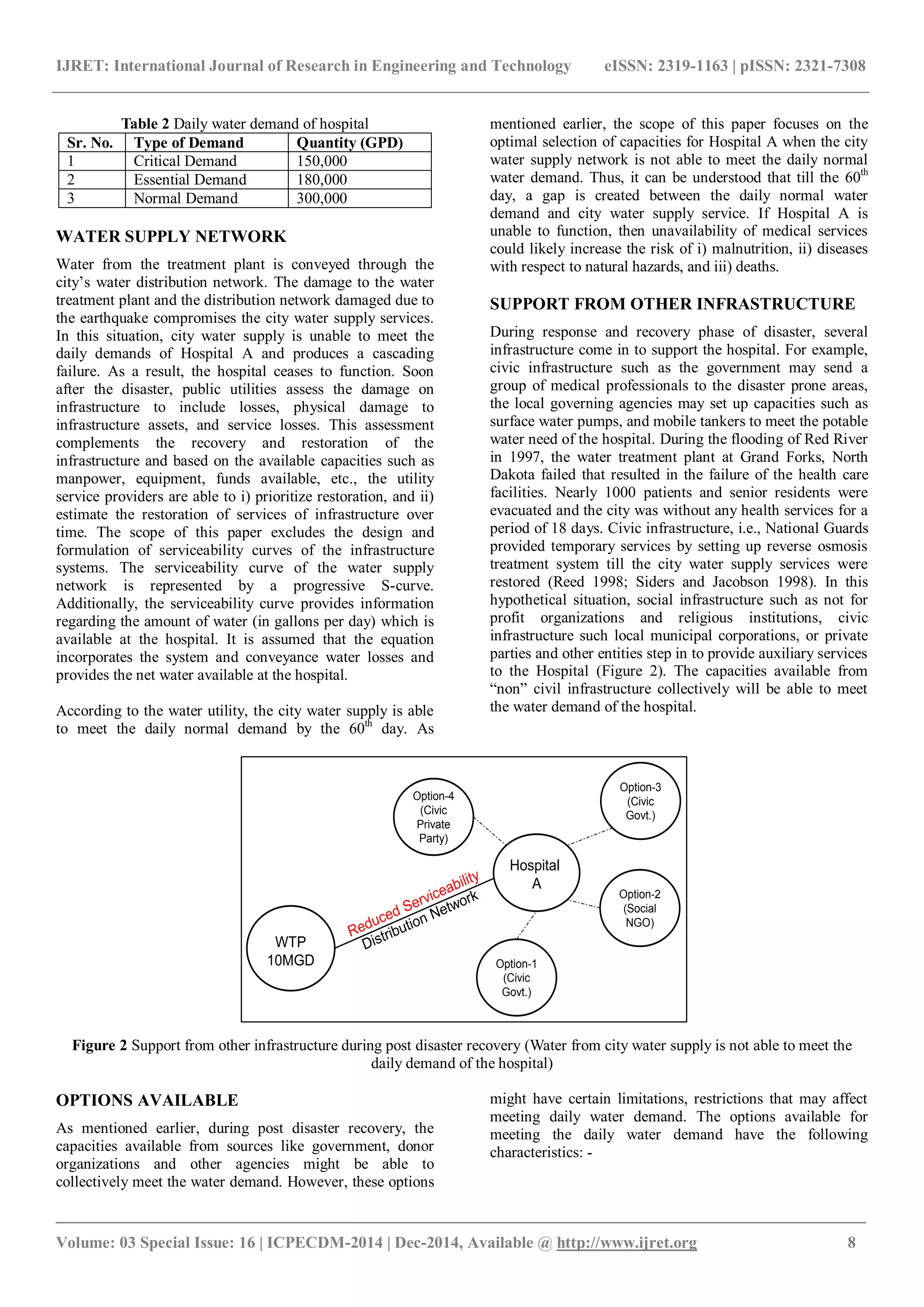 IJRET: International Journal of Research in Engineering and Technology eISSN: 2319-1163 | pISSN: 2321-7308
_______________________________________________________________________________________
Volume: 03 Special Issue: 16 | ICPECDM-2014 | Dec-2014, Available @ http://www.ijret.org 8
Table 2 Daily water demand of hospital
Sr. No. Type of Demand Quantity (GPD)
1 Critical Demand 150,000
2 Essential Demand 180,000
3 Normal Demand 300,000
WATER SUPPLY NETWORK
Water from the treatment plant is conveyed through the
city’s water distribution network. The damage to the water
treatment plant and the distribution network damaged due to
the earthquake compromises the city water supply services.
In this situation, city water supply is unable to meet the
daily demands of Hospital A and produces a cascading
failure. As a result, the hospital ceases to function. Soon
after the disaster, public utilities assess the damage on
infrastructure to include losses, physical damage to
infrastructure assets, and service losses. This assessment
complements the recovery and restoration of the
infrastructure and based on the available capacities such as
manpower, equipment, funds available, etc., the utility
service providers are able to i) prioritize restoration, and ii)
estimate the restoration of services of infrastructure over
time. The scope of this paper excludes the design and
formulation of serviceability curves of the infrastructure
systems. The serviceability curve of the water supply
network is represented by a progressive S-curve.
Additionally, the serviceability curve provides information
regarding the amount of water (in gallons per day) which is
available at the hospital. It is assumed that the equation
incorporates the system and conveyance water losses and
provides the net water available at the hospital.
According to the water utility, the city water supply is able
to meet the daily normal demand by the 60th
day. As
mentioned earlier, the scope of this paper focuses on the
optimal selection of capacities for Hospital A when the city
water supply network is not able to meet the daily normal
water demand. Thus, it can be understood that till the 60th
day, a gap is created between the daily normal water
demand and city water supply service. If Hospital A is
unable to function, then unavailability of medical services
could likely increase the risk of i) malnutrition, ii) diseases
with respect to natural hazards, and iii) deaths.
SUPPORT FROM OTHER INFRASTRUCTURE
During response and recovery phase of disaster, several
infrastructure come in to support the hospital. For example,
civic infrastructure such as the government may send a
group of medical professionals to the disaster prone areas,
the local governing agencies may set up capacities such as
surface water pumps, and mobile tankers to meet the potable
water need of the hospital. During the flooding of Red River
in 1997, the water treatment plant at Grand Forks, North
Dakota failed that resulted in the failure of the health care
facilities. Nearly 1000 patients and senior residents were
evacuated and the city was without any health services for a
period of 18 days. Civic infrastructure, i.e., National Guards
provided temporary services by setting up reverse osmosis
treatment system till the city water supply services were
restored (Reed 1998; Siders and Jacobson 1998). In this
hypothetical situation, social infrastructure such as not for
profit organizations and religious institutions, civic
infrastructure such local municipal corporations, or private
parties and other entities step in to provide auxiliary services
to the Hospital (Figure 2). The capacities available from
“non” civil infrastructure collectively will be able to meet
the water demand of the hospital.
Figure 2 Support from other infrastructure during post disaster recovery (Water from city water supply is not able to meet the
daily demand of the hospital)
OPTIONS AVAILABLE
As mentioned earlier, during post disaster recovery, the
capacities available from sources like government, donor
organizations and other agencies might be able to
collectively meet the water demand. However, these options
might have certain limitations, restrictions that may affect
meeting daily water demand. The options available for
meeting the daily water demand have the following
characteristics: -
Hospital
A
WTP
10MGD Option-1
(Civic
Govt.)
Option-2
(Social
NGO)
Option-3
(Civic
Govt.)
Option-4
(Civic
Private
Party)
 