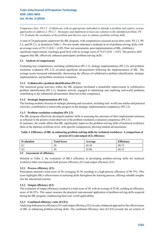 Enhancing Problem-Solving Proficiency through Industrial-Based Learning ...