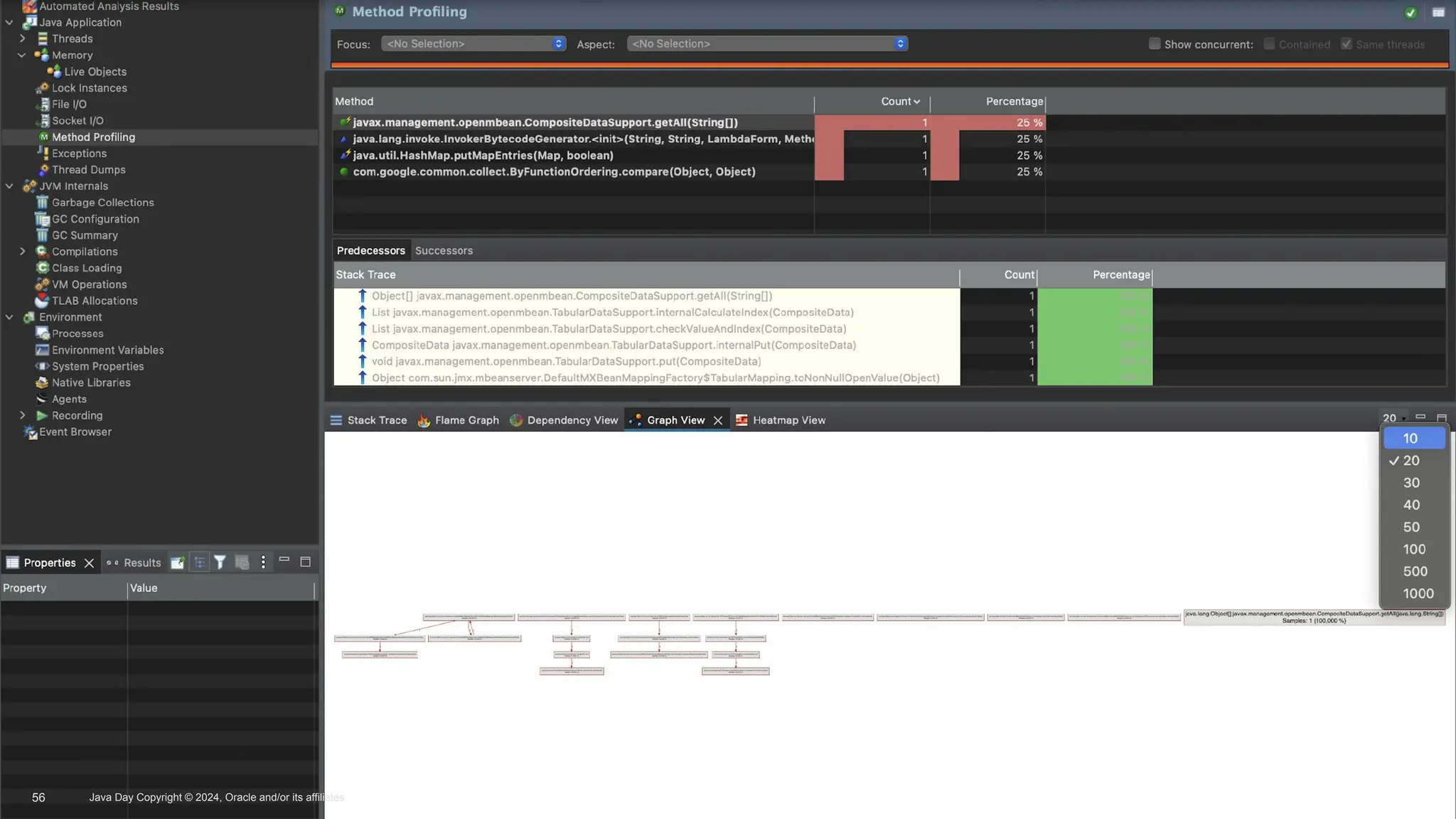 Java Day Copyright © 2024, Oracle and/or its affiliates
56
 
