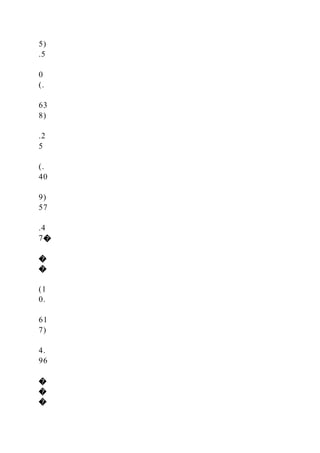 5)
.5
0
(.
63
8)
.2
5
(.
40
9)
57
.4
7�
�
�
(1
0.
61
7)
4.
96
�
�
�
 