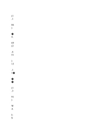 (1
.1
86
)
�
4.
69
(2
.6
51
)
13
.1
1�
�
�
(1
.3
91
)
W
A
I-
S
 