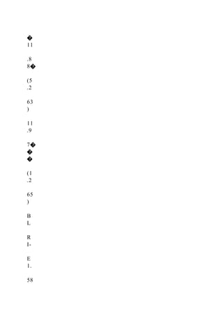 �
11
.8
8�
(5
.2
63
)
11
.9
7�
�
�
(1
.2
65
)
B
L
R
I-
E
1.
58
 