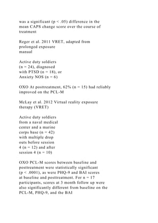 was a significant (p < .05) difference in the
mean CAPS change score over the course of
treatment
Reger et al. 2011 VRET, adapted from
prolonged exposure
manual
Active duty soldiers
(n = 24), diagnosed
with PTSD (n = 18), or
Anxiety NOS (n = 6)
OXO At posttreatment, 62% (n = 15) had reliably
improved on the PCL-M
McLay et al. 2012 Virtual reality exposure
therapy (VRET)
Active duty soldiers
from a naval medical
center and a marine
corps base (n = 42)
with multiple drop
outs before session
4 (n = 12) and after
session 4 (n = 10)
OXO PCL-M scores between baseline and
posttreatment were statistically significant
(p < .0001), as were PHQ-9 and BAI scores
at baseline and posttreatment. For n = 17
participants, scores at 3 month follow up were
also significantly different from baseline on the
PCL-M, PHQ-9, and the BAI
 