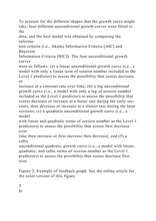 To account for the different shapes that the growth curve might
take, four different unconditional growth curves were fitted to
the
data, and the best model was obtained by comparing the
informa-
tion criteria (i.e., Akaike Information Criteria [AIC] and
Bayesian
Information Criteria [BIC]). The four unconditional growth
curves
were as follows: (a) a linear unconditional growth curve (i.e., a
model with only a linear term of session number included as the
Level 1 predictor) to assess the possibility that scores decrease
or
increase at a constant rate over time; (b) a log unconditional
growth curve (i.e., a model with only a log of session number
included as the Level 1 predictor) to assess the possibility that
scores decrease or increase at a faster rate during the early ses-
sions, then decrease or increase at a slower rate during the later
sessions; (c) a quadratic unconditional growth curve (i.e., a
model
with linear and quadratic terms of session number as the Level 1
predictors) to assess the possibility that scores first decrease
over
time then increase or first increase then decrease; and (5) a
cubic
unconditional quadratic growth curve (i.e., a model with linear,
quadratic, and cubic terms of session number as the Level 1
predictors) to assess the possibility that scores decrease first
over
Figure 2. Example of feedback graph. See the online article for
the color version of this figure.
T
hi
 