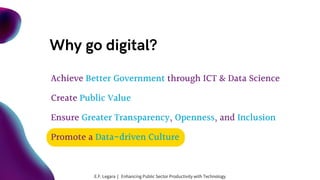 Why go digital?
Achieve Better Government through ICT & Data Science
Create Public Value
Ensure Greater Transparency, Openness, and Inclusion
Promote a Data-driven Culture
E.F. Legara | Enhancing Public Sector Productivity with Technology
 