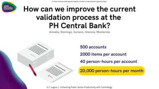 500 accounts
2000 items per account
40 person-hours per account
20,000 person-hours per month
Amodia, Domingo, Soriano, Orencia, Monterola
An Asian Institute of Management Master of Science in Data Science Capstone Project
E.F. Legara | Enhancing Public Sector Productivity with Technology
How can we improve the current
validation process at the
PH Central Bank?
 