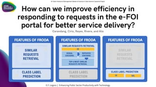 How can we improve efficiency in
responding to requests in the e-FOI
portal for better service delivery?
Carandang, Cirio, Reyes, Rivera, and Alis
An Asian Institute of Management Master of Science in Data Science Capstone Project
E.F. Legara | Enhancing Public Sector Productivity with Technology
 