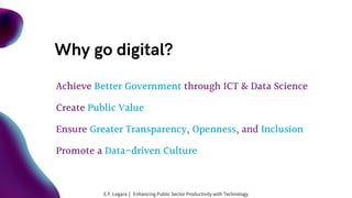 Why go digital?
Achieve Better Government through ICT & Data Science
Create Public Value
Ensure Greater Transparency, Openness, and Inclusion
Promote a Data-driven Culture
E.F. Legara | Enhancing Public Sector Productivity with Technology
 