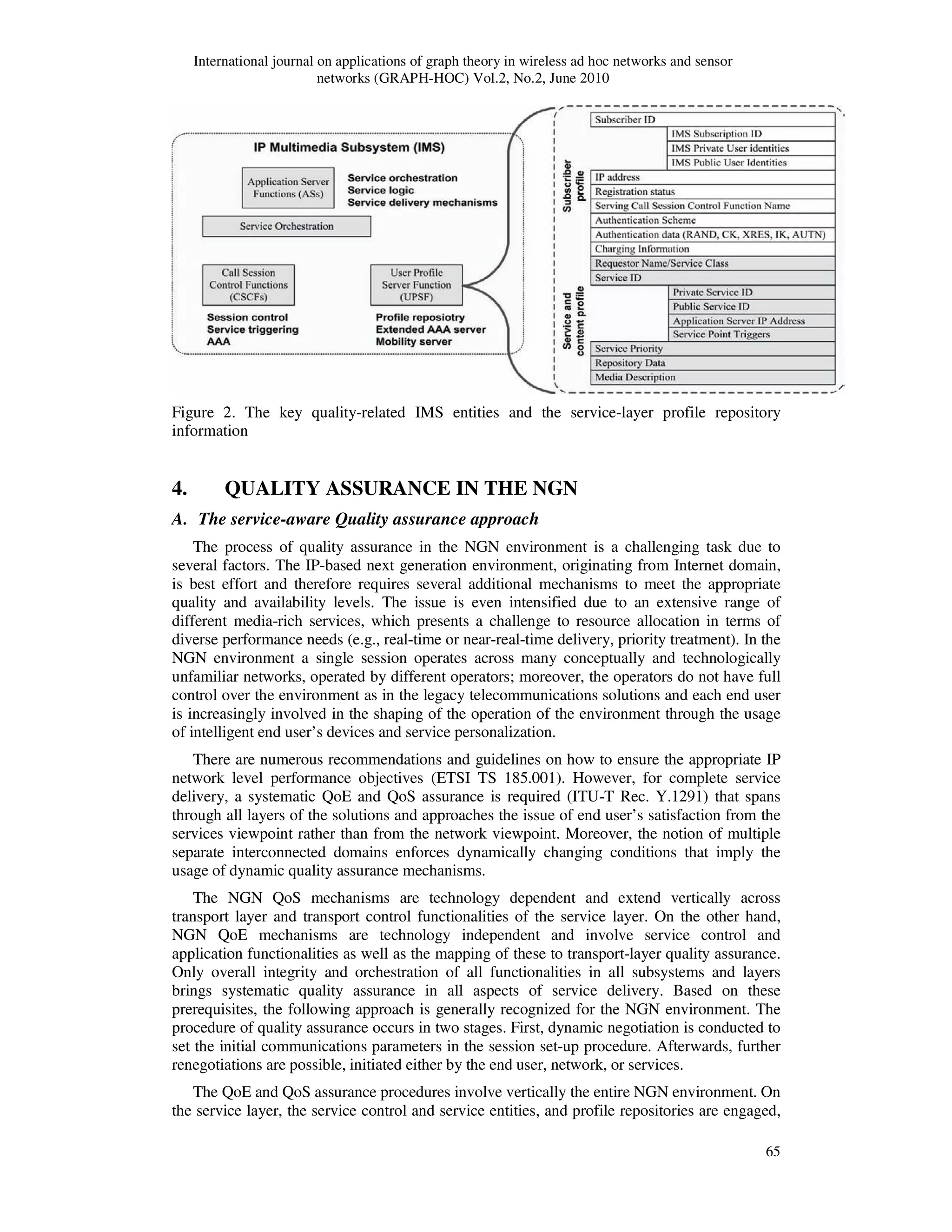 International journal on applications of graph theory in wireless ad hoc networks and sensor
networks (GRAPH-HOC) Vol.2, No.2, June 2010
65
Figure 2. The key quality-related IMS entities and the service-layer profile repository
information
4. QUALITY ASSURANCE IN THE NGN
A. The service-aware Quality assurance approach
The process of quality assurance in the NGN environment is a challenging task due to
several factors. The IP-based next generation environment, originating from Internet domain,
is best effort and therefore requires several additional mechanisms to meet the appropriate
quality and availability levels. The issue is even intensified due to an extensive range of
different media-rich services, which presents a challenge to resource allocation in terms of
diverse performance needs (e.g., real-time or near-real-time delivery, priority treatment). In the
NGN environment a single session operates across many conceptually and technologically
unfamiliar networks, operated by different operators; moreover, the operators do not have full
control over the environment as in the legacy telecommunications solutions and each end user
is increasingly involved in the shaping of the operation of the environment through the usage
of intelligent end user’s devices and service personalization.
There are numerous recommendations and guidelines on how to ensure the appropriate IP
network level performance objectives (ETSI TS 185.001). However, for complete service
delivery, a systematic QoE and QoS assurance is required (ITU-T Rec. Y.1291) that spans
through all layers of the solutions and approaches the issue of end user’s satisfaction from the
services viewpoint rather than from the network viewpoint. Moreover, the notion of multiple
separate interconnected domains enforces dynamically changing conditions that imply the
usage of dynamic quality assurance mechanisms.
The NGN QoS mechanisms are technology dependent and extend vertically across
transport layer and transport control functionalities of the service layer. On the other hand,
NGN QoE mechanisms are technology independent and involve service control and
application functionalities as well as the mapping of these to transport-layer quality assurance.
Only overall integrity and orchestration of all functionalities in all subsystems and layers
brings systematic quality assurance in all aspects of service delivery. Based on these
prerequisites, the following approach is generally recognized for the NGN environment. The
procedure of quality assurance occurs in two stages. First, dynamic negotiation is conducted to
set the initial communications parameters in the session set-up procedure. Afterwards, further
renegotiations are possible, initiated either by the end user, network, or services.
The QoE and QoS assurance procedures involve vertically the entire NGN environment. On
the service layer, the service control and service entities, and profile repositories are engaged,
 