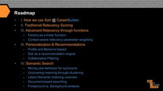 Roadmap
• 
• 
• 

I. How we use Solr @ CareerBuilder
II. Traditional Relevancy Scoring
III. Advanced Relevancy through functions
–  Factors as a linear function
–  Context-aware relevancy parameter weighting

• 

III. Personalization & Recommendations
–  Profile and Behavior-based
–  Solr as a recommendation engine
–  Collaborative Filtering

• 

IV. Semantic Search
– 
– 
– 
– 
– 

Mining user-behavior for synonyms
Uncovering meaning through clustering
Latent Semantic Indexing overview
Document-based searching
Foreground vs. Background analysis

 