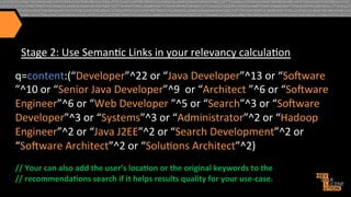 Stage"2:"Use"Seman>c"Links"in"your"relevancy"calcula>on"
q=content:(“Developer”^22"or"“Java"Developer”^13"or"“Somware"
”^10"or"“Senior"Java"Developer”^9""or"“Architect"”^6"or"“Somware"
Engineer”^6"or"“Web"Developer"”^5"or"“Search”^3"or"“Somware"
Developer”^3"or"“Systems”^3"or"“Administrator”^2"or"“Hadoop"
Engineer”^2"or"“Java"J2EE”^2"or"“Search"Development”^2"or"
“Somware"Architect”^2"or"“Solu>ons"Architect”^2)6
6
//6Your6can6also6add6the6user’s6loca[on6or6the6original6keywords6to6the66
//6recommenda[ons6search6if6it6helps6results6quality6for6your6usecase."

 