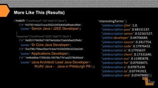 More Like This (Results)
{"match":{"numFound":122,"start":0,"docs":[
{"id":"fc57931d42a7ccce3552c04f3db40af8dabc99dc",
"jobtitle":"Senior

Java / J2EE Developer"}]

},
"response":{"numFound":2225,"start":0,"docs":[
{"id":"0e953179408d710679e5ddbd15ab0dfae52ffa6c",
"jobtitle":"Sr

Core Java Developer"},

{"id":"5ce796c758ee30ed1b3da1fc52b0595c023de2db",
"jobtitle":"Applications

Developer"},

{"id":"1e46dd6be1750fc50c18578b7791ad2378b90bdd",
"jobtitle":"Java Architect/

Lead Java Developer WJAV Java - Java in Pittsburgh PA"},]},

""interes>ngTerms":[" "

"
""""""""
""""""jobdescrip>on:j2ee",1.0,"
""""""jobdescrip>on:java",0.68131137,"
""""""jobdescrip>on:senior",0.52161527,"
""""""job>tle:developer",0.44706684,"
""""""jobdescrip>on:source",0.2417754,"
""""""jobdescrip>on:code",0.17976432,"
""""""jobdescrip>on:is",0.17765637,"
""""""jobdescrip>on:client",0.17331646,"
""""""jobdescrip>on:our",0.11985878,"
""""""jobdescrip>on:for",0.07928475,"
""""""jobdescrip>on:a",0.07875194,"
""""""jobdescrip>on:to",0.07741922,"
""""""jobdescrip>on:and",0.07479082]}}"

 