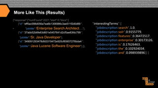 More Like This (Results)
{"response":{"numFound":2221,"start":0,"docs":[
{"id":"eff5ac098d056a7ea6b1306986c3ae511f2d0d89 ",
• 

"jobtitle":"Enterprise

Search Architect…"},

{"id":"37abb52b6fe63d601e5457641d2cf5ae83fdc799 ",
"jobtitle":"Sr.

Java Developer"},

{"id":"349091293478dfd3319472e920cf65657276bda4 ",
"jobtitle":"Java

Lucene Software Engineer"},]},

""interes>ngTerms":["
""""""jobdescrip>on:search",1.0,"
""""""jobdescrip>on:solr",0.9155779,"
""""""jobdescrip>on:features",0.36472517,"
""""""jobdescrip>on:enterprise",0.30173126,"
""""""jobdescrip>on:is",0.17626463,"
""""""jobdescrip>on:the",0.102924034,"
""""""jobdescrip>on:and",0.098939896]}"}"

 